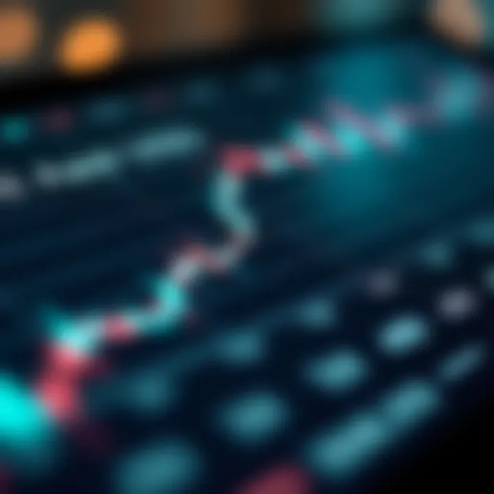 Currency exchange rate chart showing USD to AED